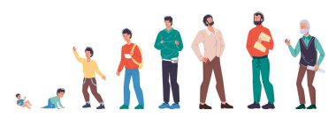 Düz çizgi film karakteri yaşam boyu dönüşüm vektör illüstrasyon kavramı