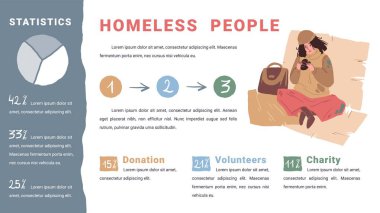 Küresel sosyal sorun, vektör illüstrasyon kavramını gösteren evsiz üzgün karakterli karikatür düz sosyal bilgi