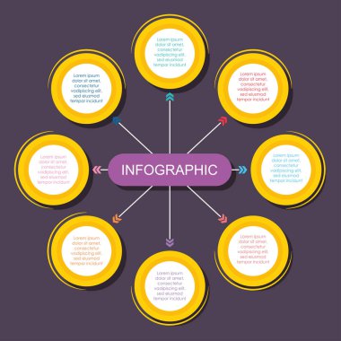 bilgi seçenekleri, adımlar, strateji, planlama iş şablonu