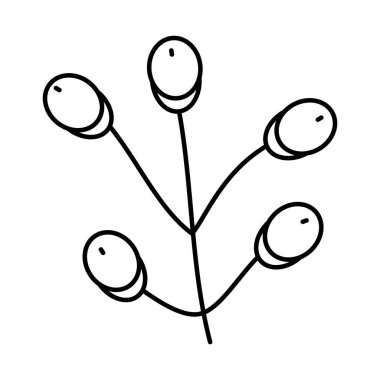 Dut dalı simgesi, satır biçimi