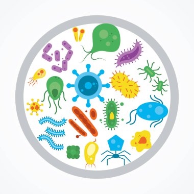 bakteriler ve virüslerle dolu yuvarlak daire, renkli tasarım