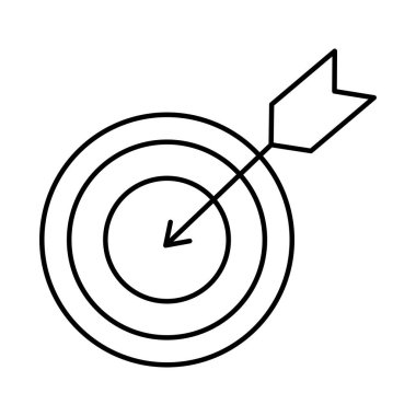 ok ile hedef, satır biçimi