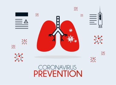 Coronavirus önleme ve akciğerler ve enjeksiyon vektör tasarımı