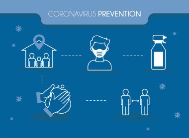 Coronavirus önleme ve sosyal uzaklık sembolü vektör tasarımı