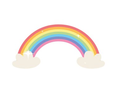 gökkuşağı ve bulutlar