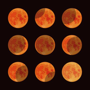 lunar eclipse phases clipart