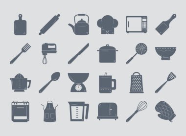 Mutfak gereçleri ve aletleri