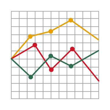 finansal grafik tasarımı