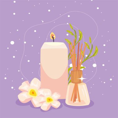 mum ve aromatik esanslar