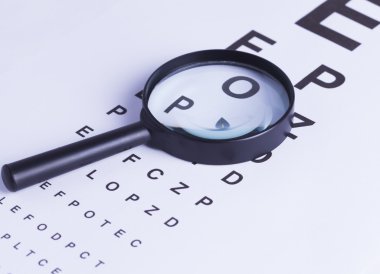 Büyüteç ve göz testi