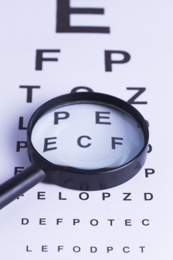 Büyüteç ve göz testi