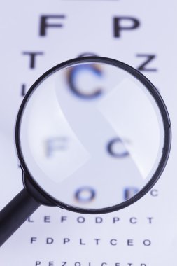 Büyüteç ve göz testi