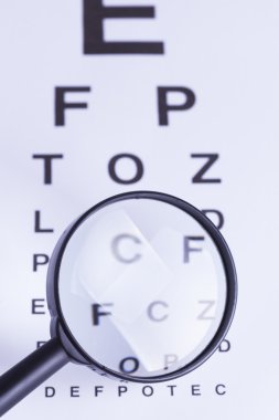 Büyüteç ve göz testi
