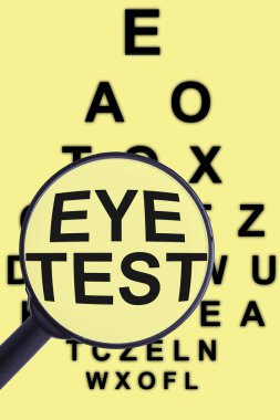 Büyüteç ve göz testi