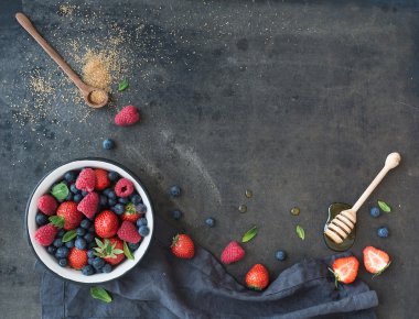 Berry çerçeve kopya alanı ile