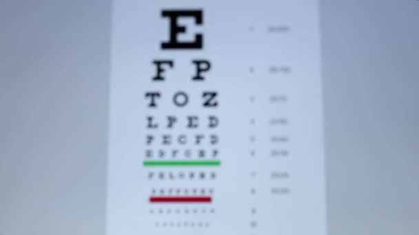 Člověk Nosí Brýle Očí Přecházím Zaostření Zaostření Pohled První Pohled — Stock video