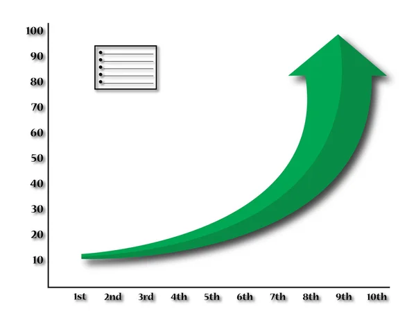 Gráfico de seta verde positivo — Vetor de Stock