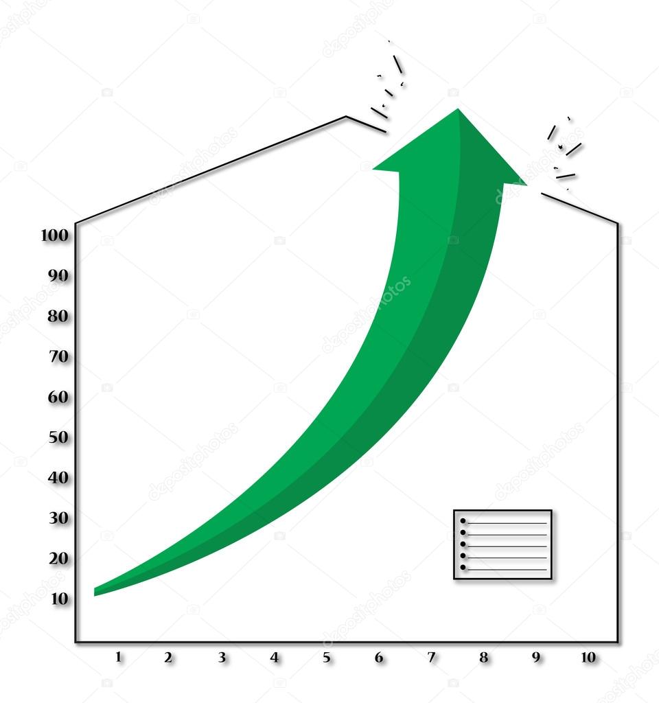 Vendas através do gráfico de telhado imagem vetorial de © Davidscar