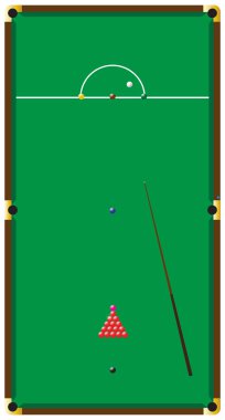 Snooker tablo