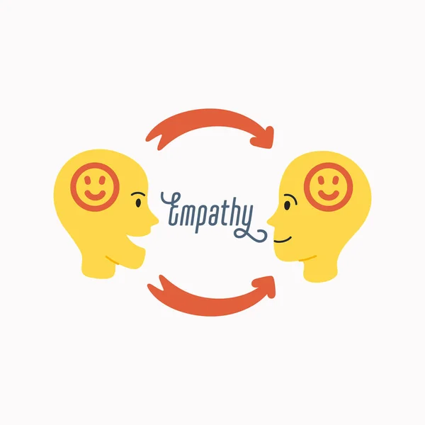 Empati. Empati kavramı - iki insan kafasının silüetleri ve içinde duyguların soyut bir görüntüsü var.. — Stok Vektör