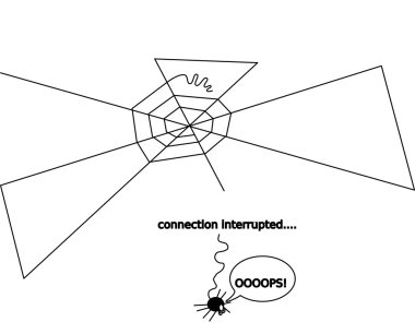 Örümcek ağdan düştü - bağlantısı kesildi
