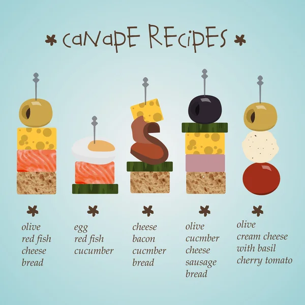 Illustratie van canapé recepten met ingrediënten in plat ontwerp — Stockvector