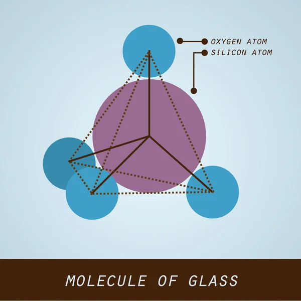 Иллюстрация молекулы стекла в современном плоском дизайне — стоковый вектор