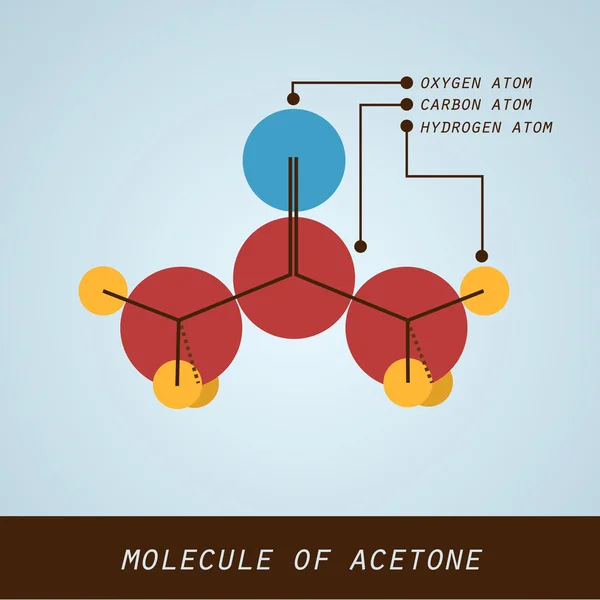 Illustration of molecule of acetone in modern flat design — Stock Vector