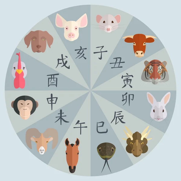 Symbole des chinesischen Horoskops in flacher Ausführung — Stockvektor