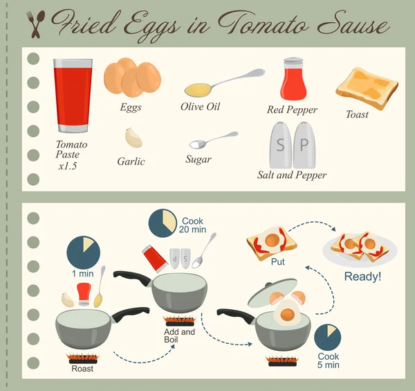 Domates soslu kızarmış yumurta tarifi düz tasarım
