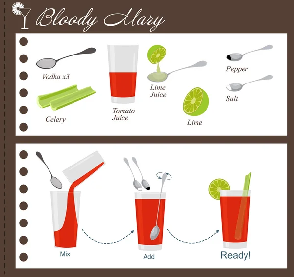 Recipe of cocktail Bloody Mary — ストックベクタ
