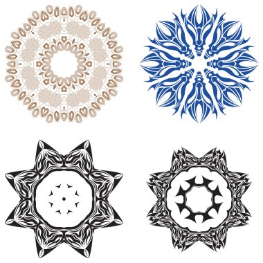 yuvarlak süsleme ayarla