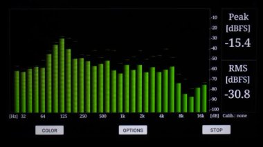 Müzik sahnesi ekipmanları. Eşitleyici ve çözümleyici 