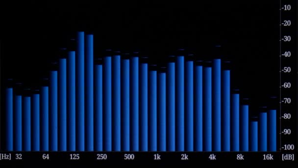 Equalizer Analyzer — 비디오