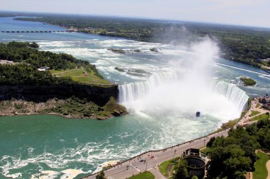 Niagara Falls, Amerika Birleşik Devletleri