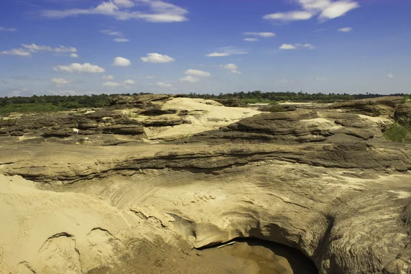 Sampanbok Mekong Nehri