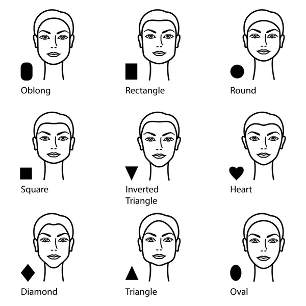 Tipi di viso — Vettoriale Stock