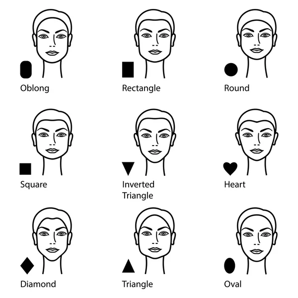 Types of face — Stock Vector