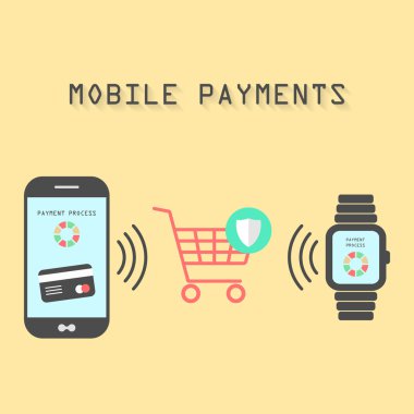 akıllı telefon ve mobil ödeme ile saatler