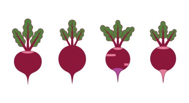 Pancar Çizgisi Grafiği