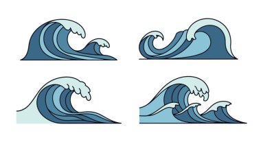 Okyanus Dalga Çizgisi Grafiği