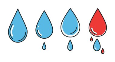 Su Damlası Çizgisi Resim Çizimi