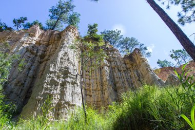 Wiang Haeng Grand Canyon Chiangmai Kuzey Tayland.