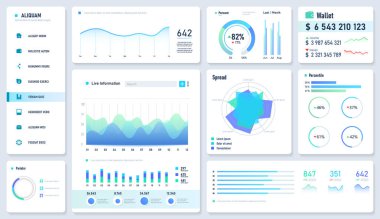 Web konsolu UI, İstatistik grafikler, veri tabloları ve diyagramlar bilgi şablonu. Analitik UX gösterge paneli. Vektör modellemesi
