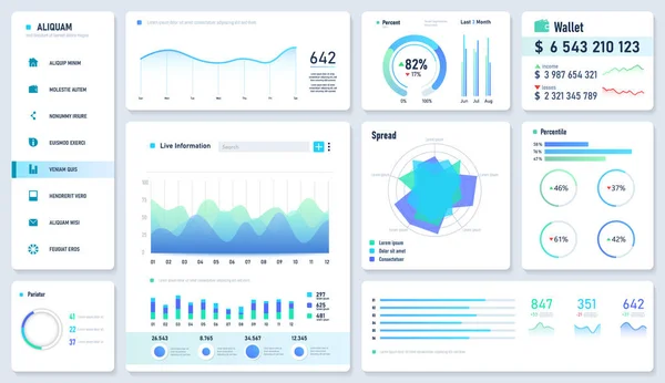 Web Konsolu Statistik Grafikler Veri Tabloları Diyagramlar Bilgi Şablonu Analitik — Stok Vektör