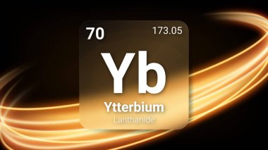 Ytterbium (Yb) (070) Lanthanide, Glass Morfizm Element Futuristik Neon Işık Arkaplan Periyodik Tablosu, Kimyasal Sembol, İsim, Atom Kütlesi, Atom Numarası, Vektör Resimleri