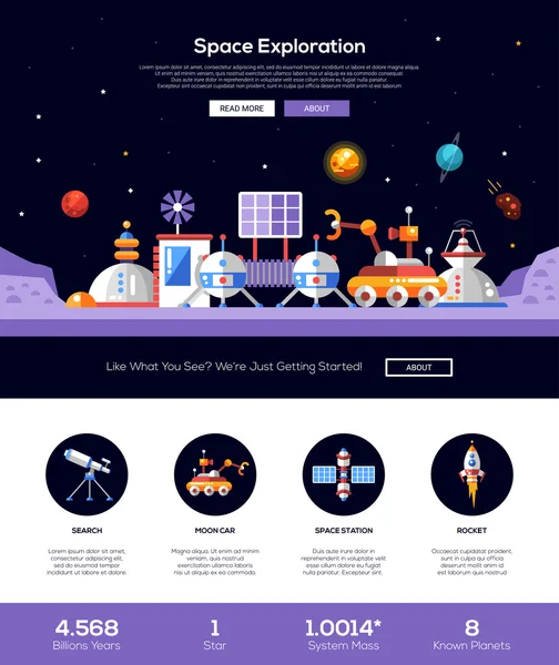 Space, solar system website template with header and icons — 图库矢量图片