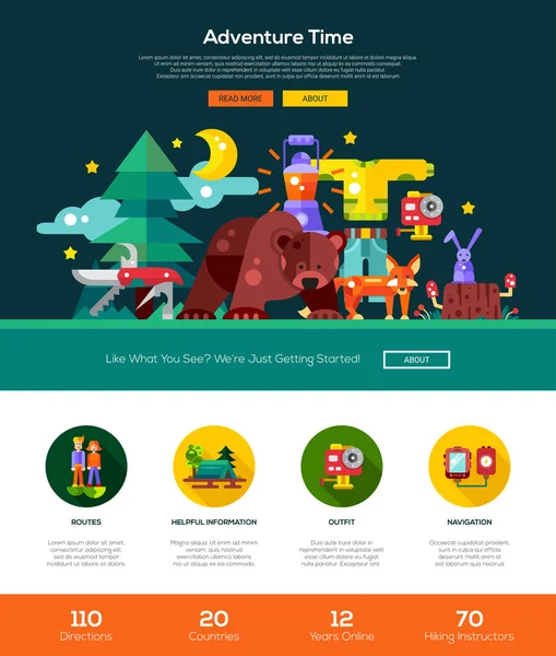Camping, hiking website header banner with webdesign elements — Stockový vektor