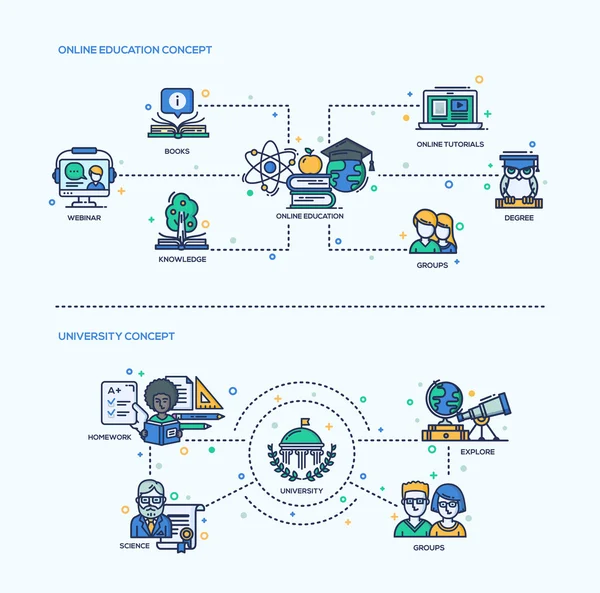 Educación en línea, Conjunto de composiciones conceptuales de iconos universitarios — Vector de stock