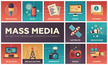 Kitle iletişim araçları satırı tasarım Icons set